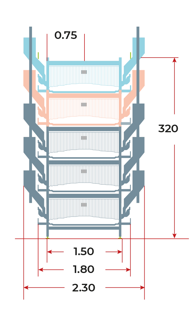 L-6075 (H58) --5